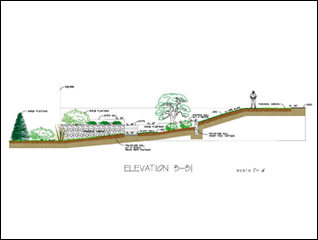 design3