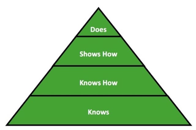 zones-of-competence.jpg