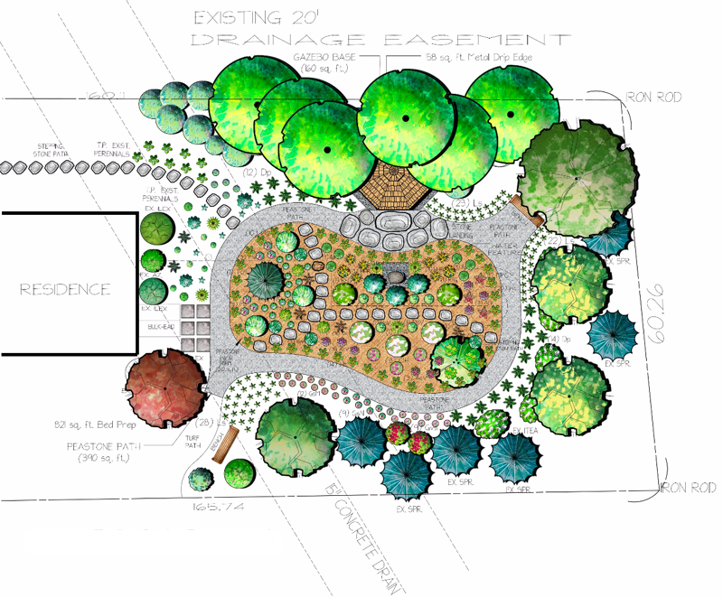 Landscape Design