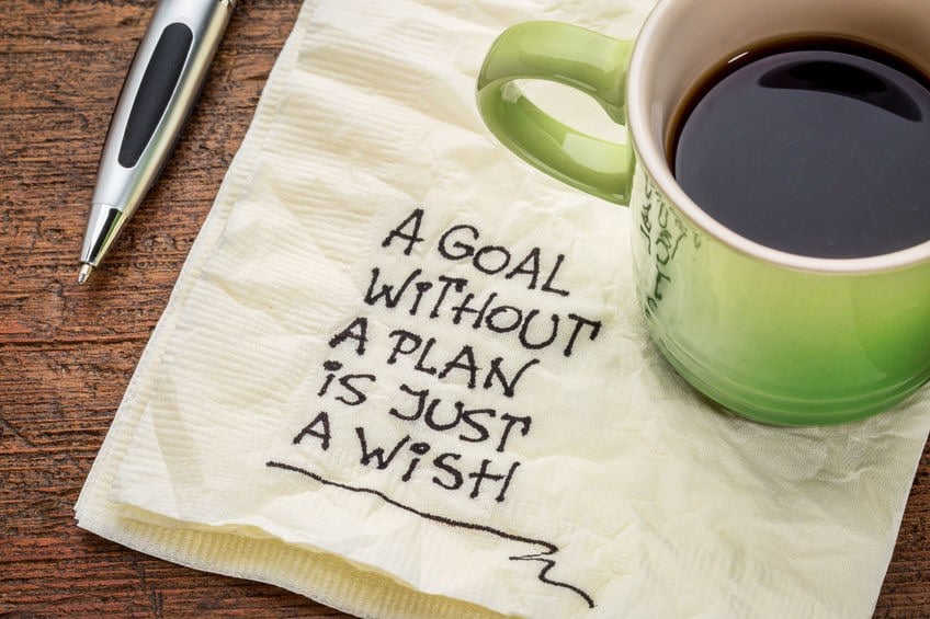 goal setting is imperitive for landscape business success